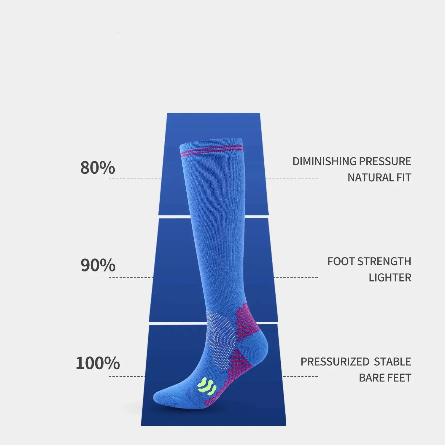 20-30mmHg High-Performance Compression Socks