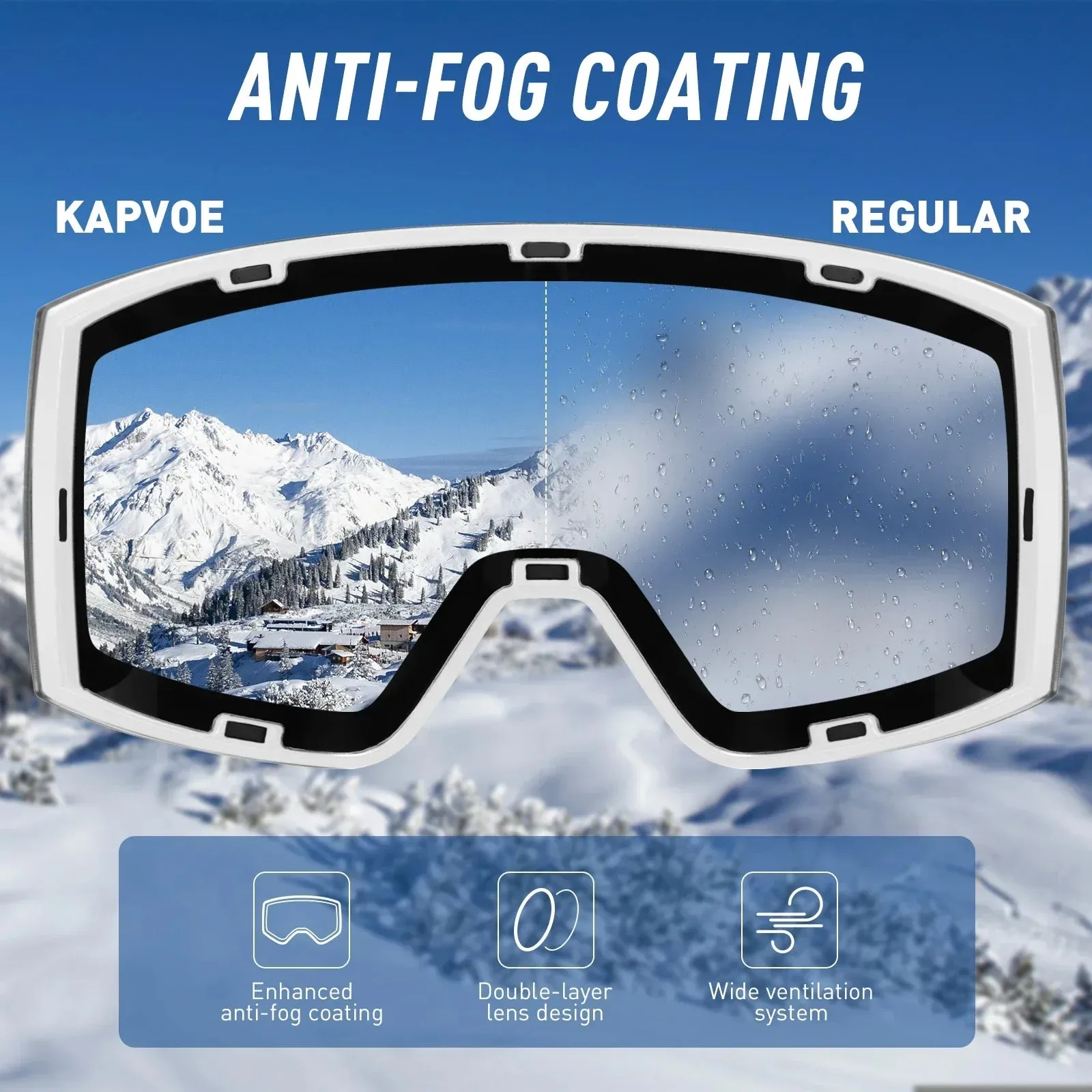 Anti-Fog Mask
