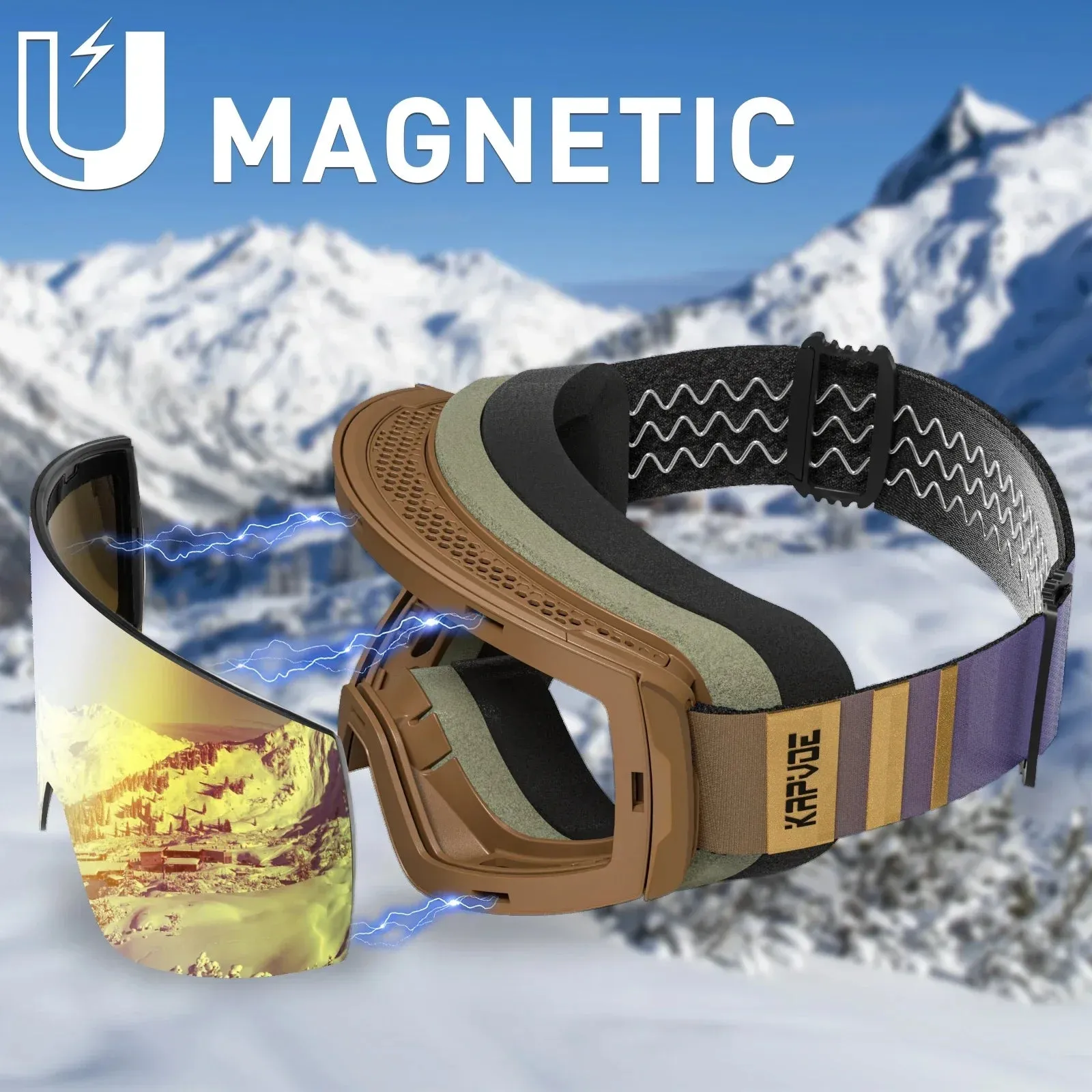 Anti-Fog Mask