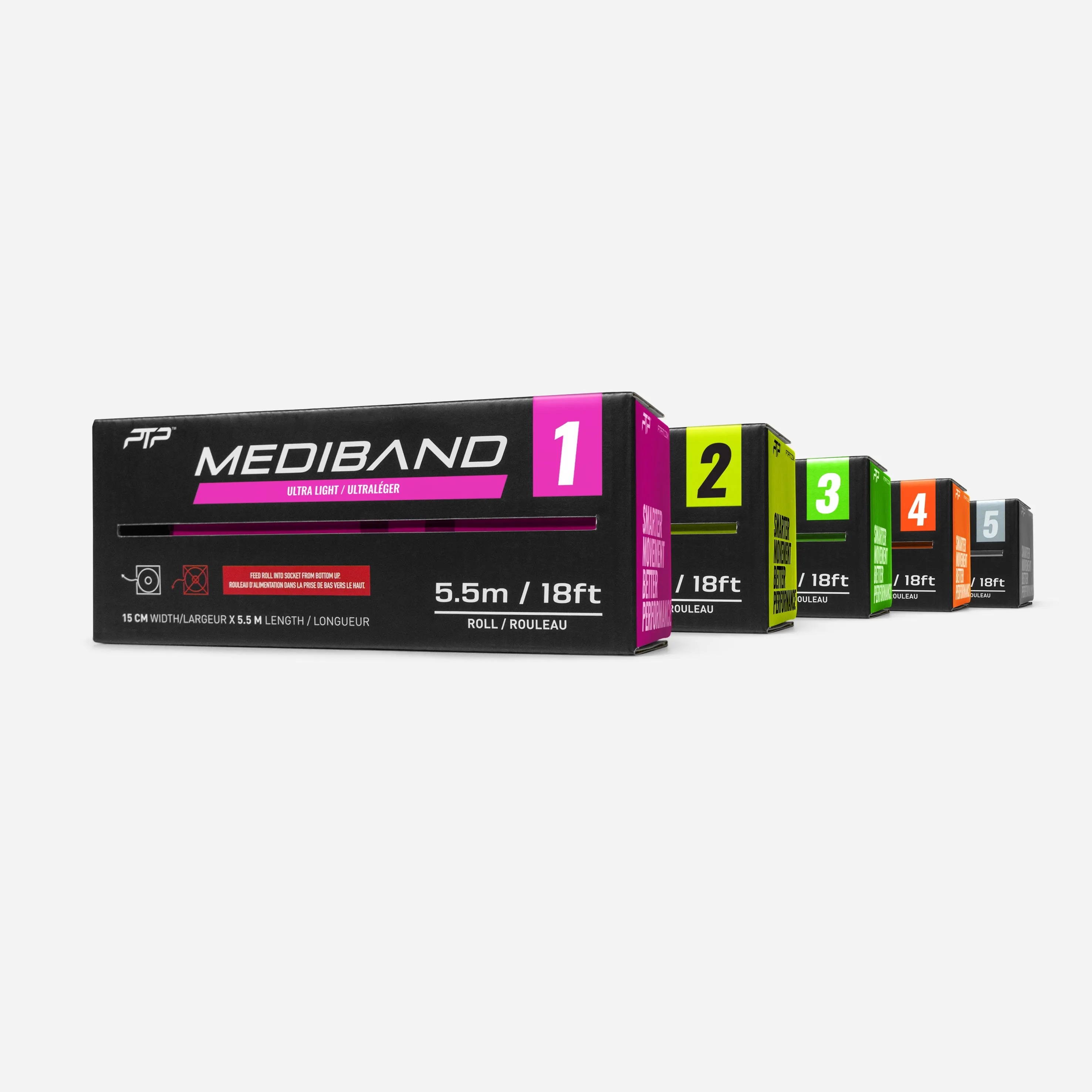 MEDIBAND HEAVY 5.48M (18FT) SINGLE BOX